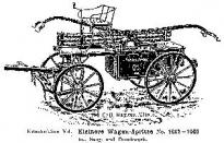 FFw Parchim - Chronikbilder - Kleinere Wagenspritze